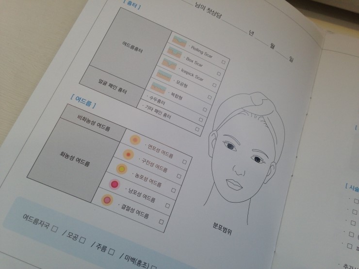 로담 이미지