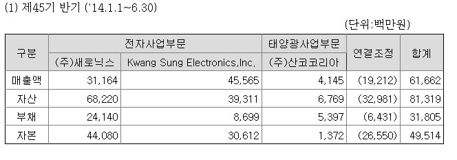 (주)광성화학 이미지