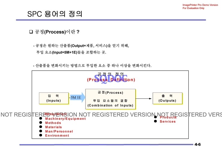 통계적 공정 관리 SPC 용어 : 네이버 블로그