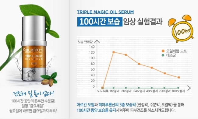 오일네트워크 이미지