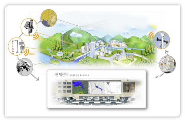 한국방재기술 이미지