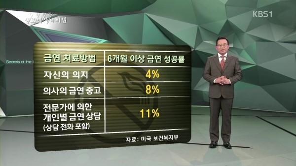 금연플라워 이미지