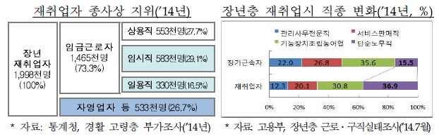 한국종합설계 이미지