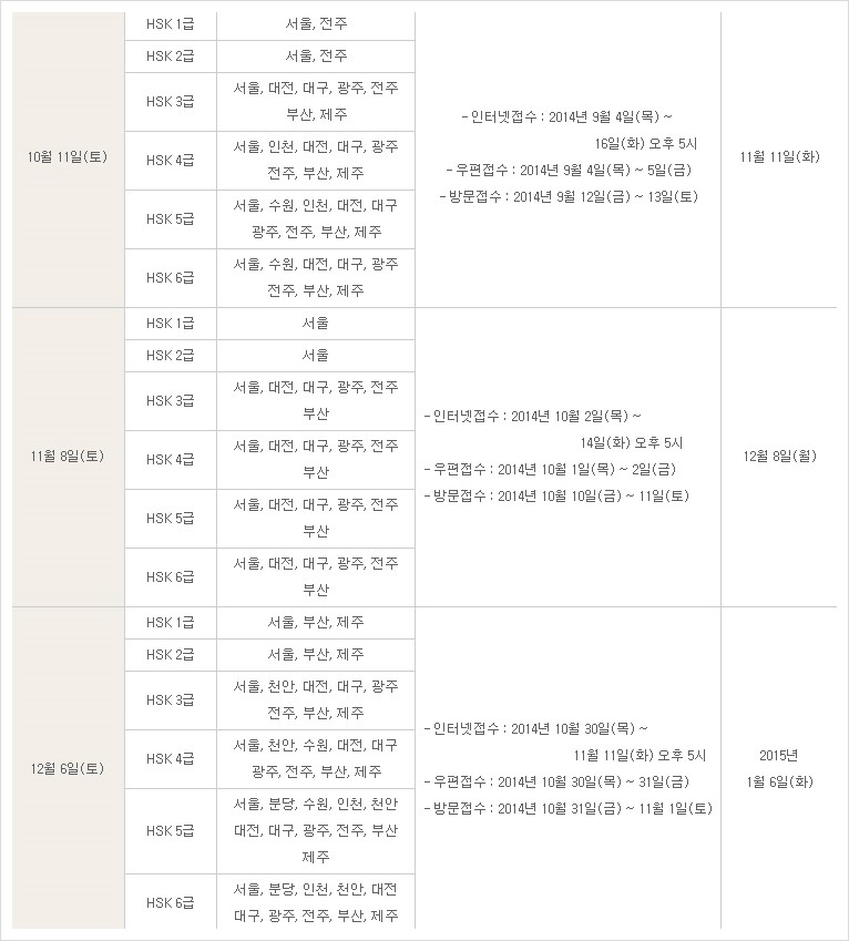 시사플러스어학원 이미지