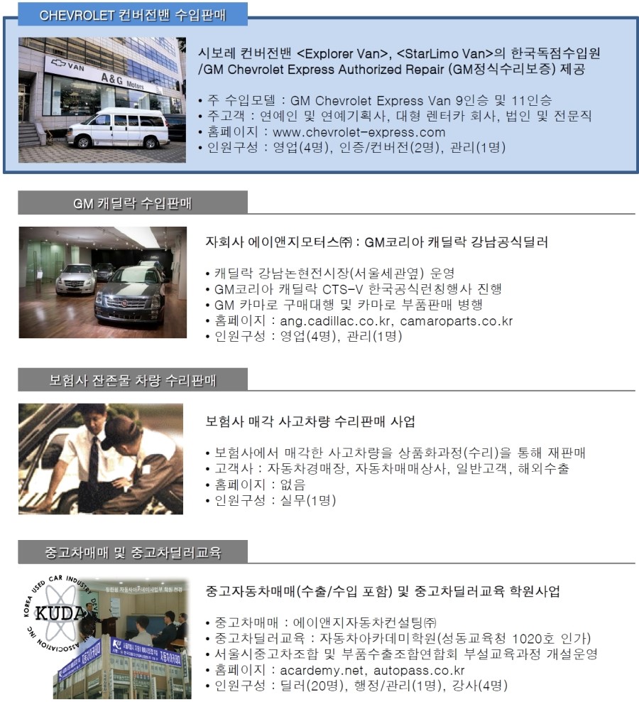 오토젠 이미지