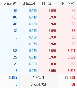플랜이엔지 이미지