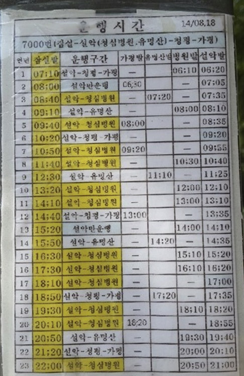 아이스트 이미지
