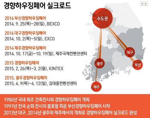 대경네트웍스 이미지