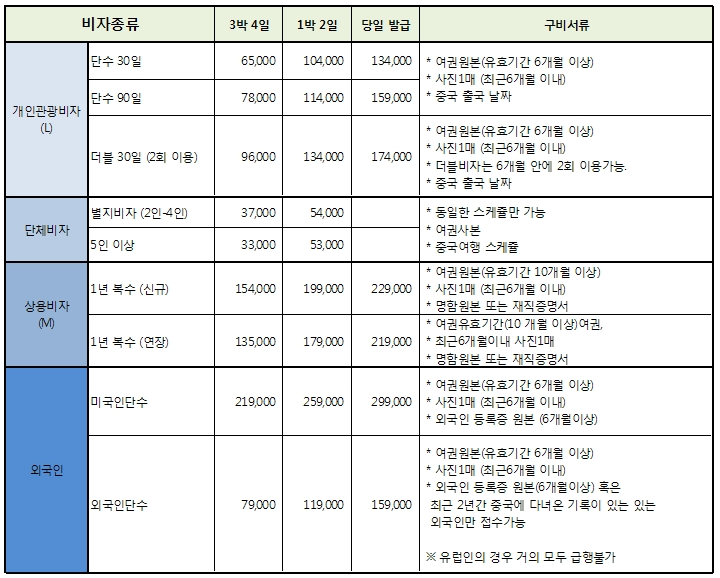 최*필 이미지