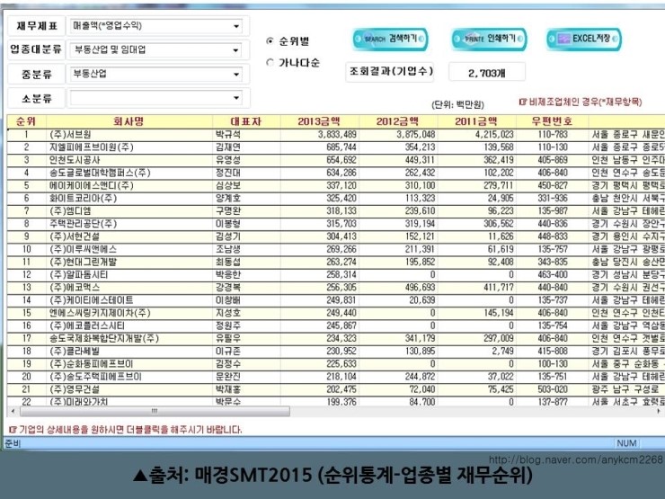 에이케이에스앤디(주) 이미지