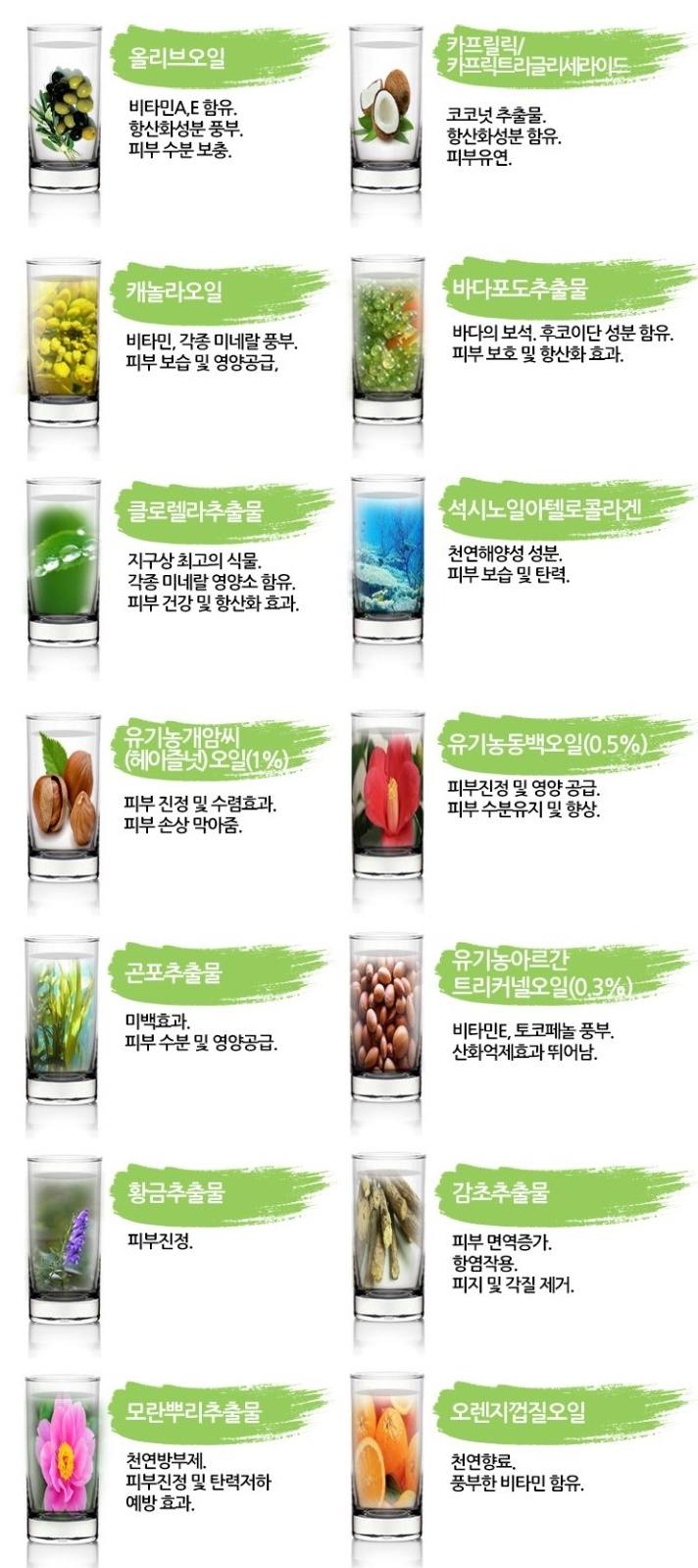 (주)이엔에스코리아 이미지