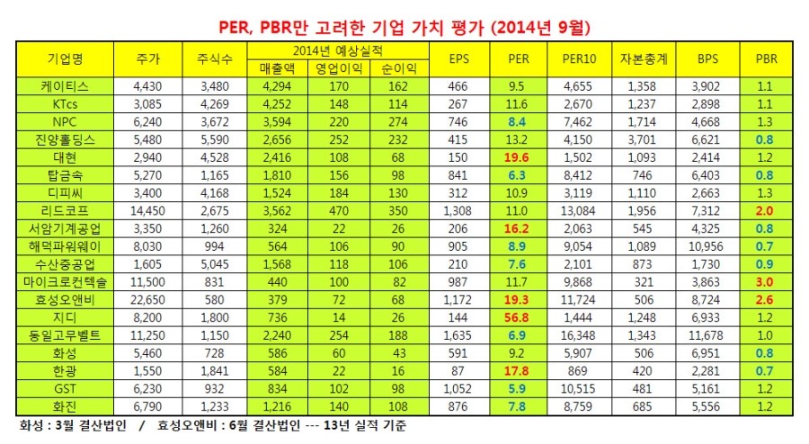 해덕수산 이미지