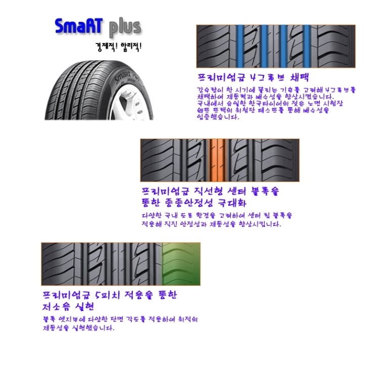 타이어플러스 이미지