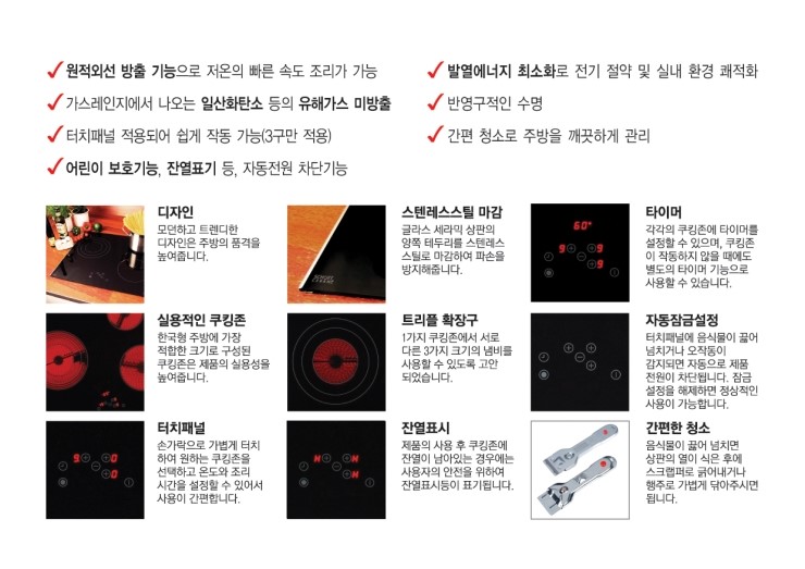 원적외선전기렌지 이미지
