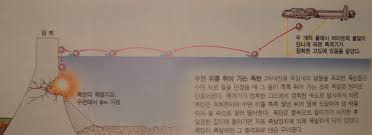 케네스상사 이미지