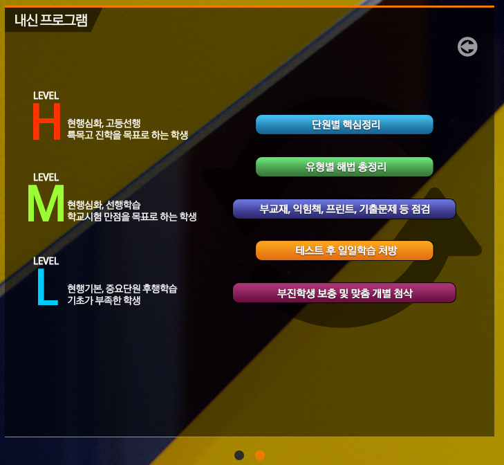 스터디홀릭영어수학학원 이미지