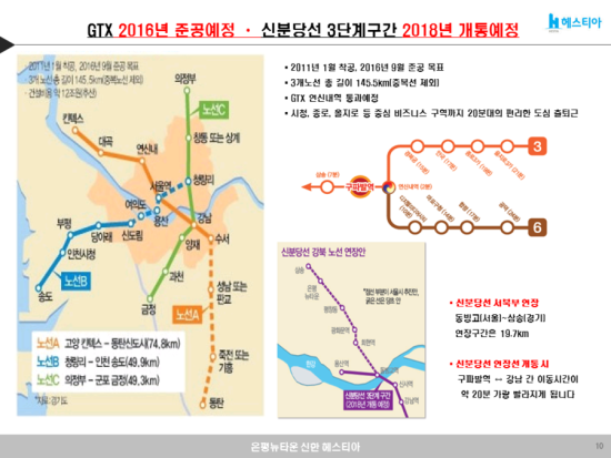 헤스티아벨리 이미지