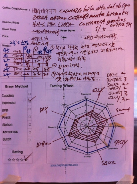 휴앤고메즈 이미지