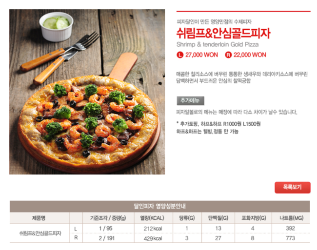 피자알볼로신 이미지