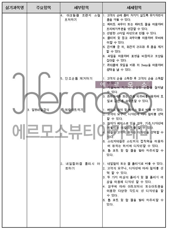 네일에르모소 이미지