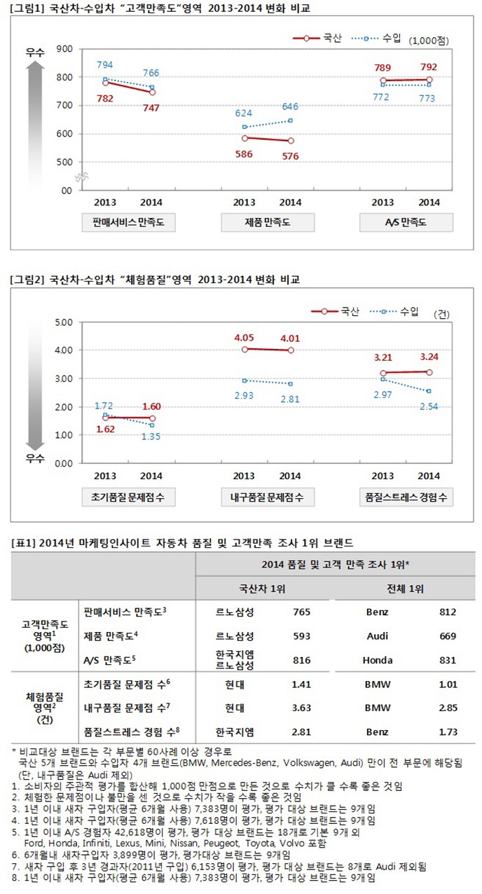 이지컴퓨터A/S 이미지