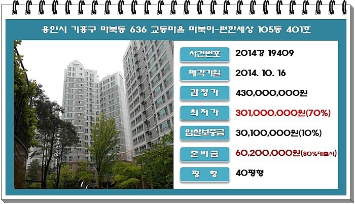 싸다요 이미지