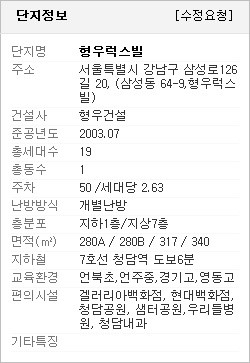 럭스빌 이미지