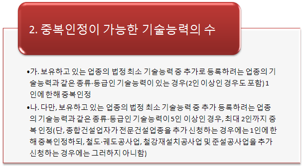성진인력건설 이미지