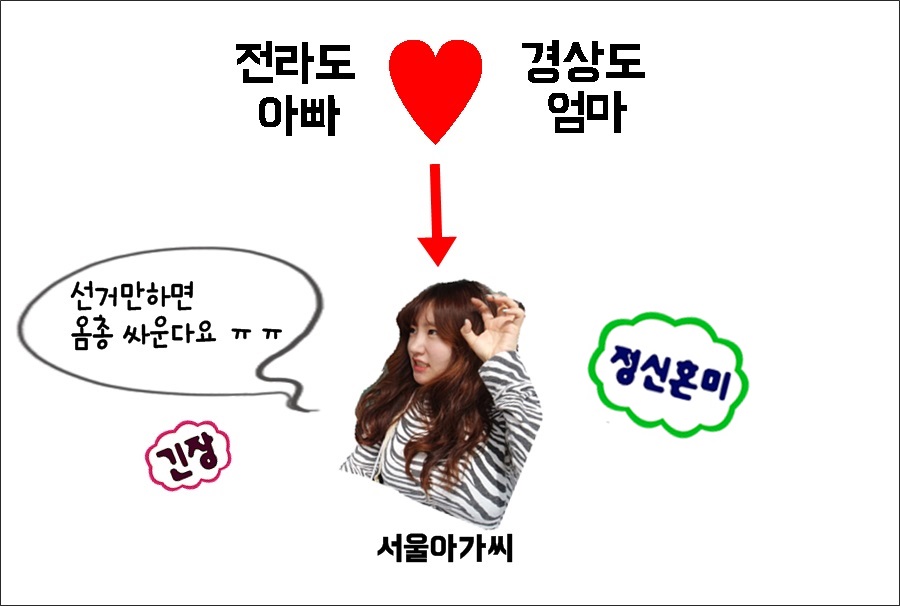 놋전마을 이미지