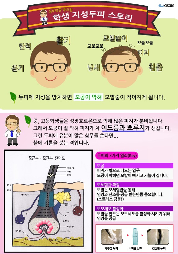 애플헤어스토리 이미지