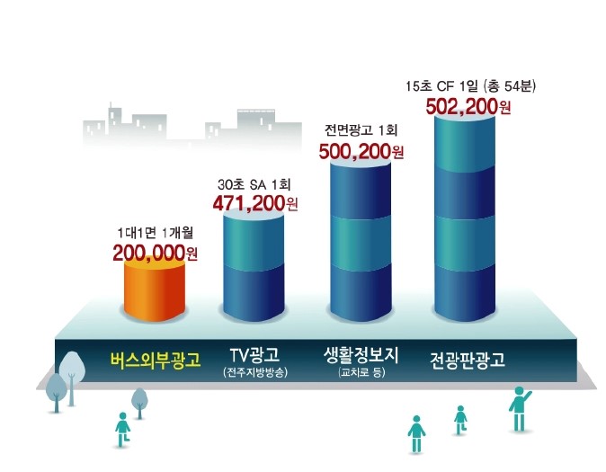 명진광고 이미지