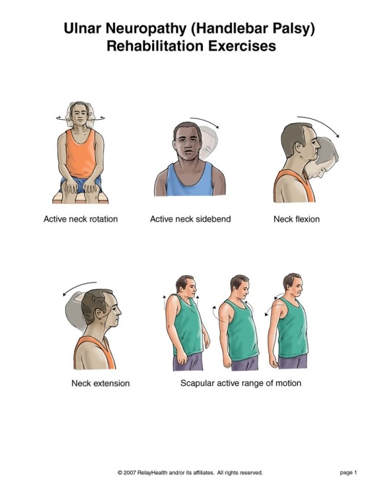 척골신경병증 재활운동 Ulnar Neuropathy (Handlebar Palsy) Rehabilitation