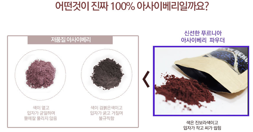 푸르니아 이미지