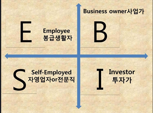 비트네트워크 이미지