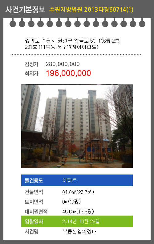 네이버블로그