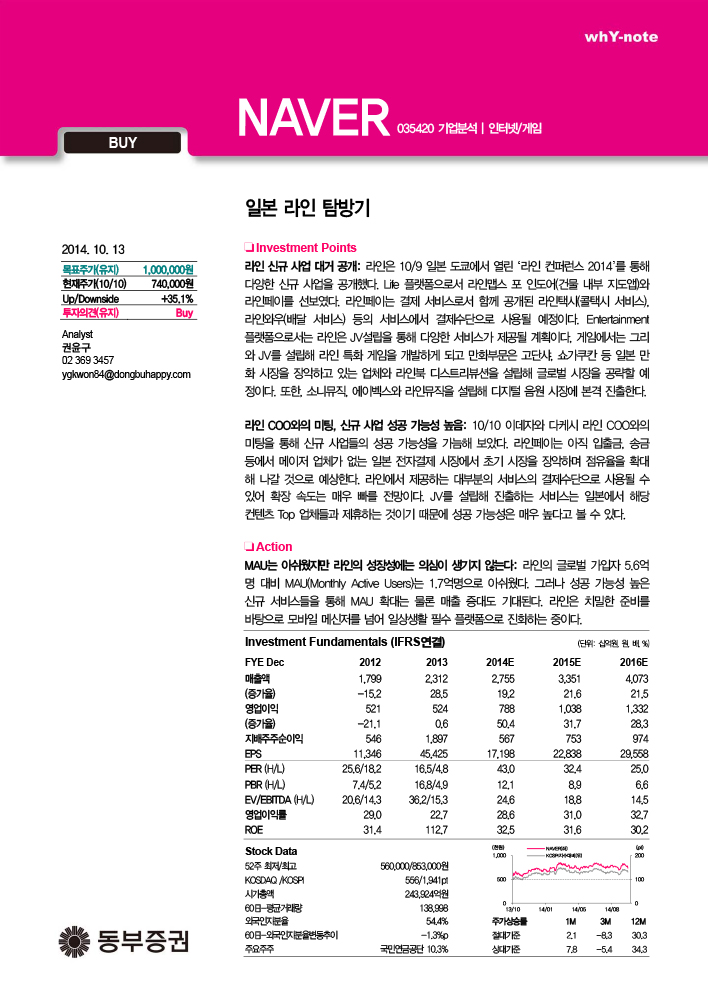 라인(LINE) 이미지