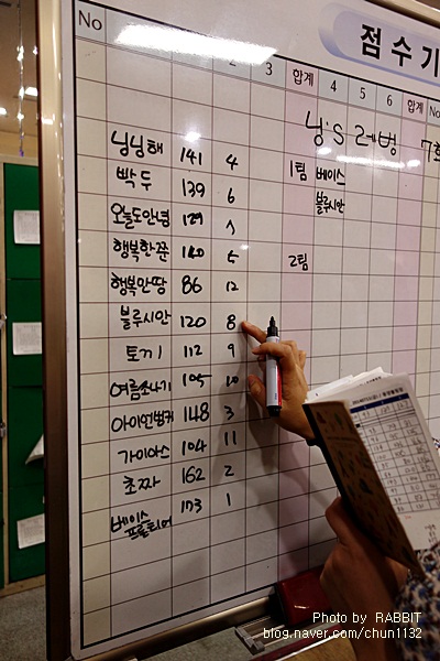 동양볼링센터 이미지