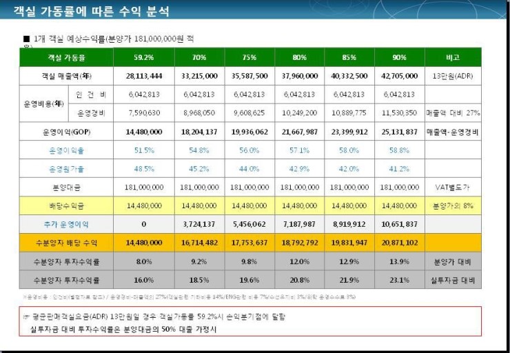 마린테라스1 이미지