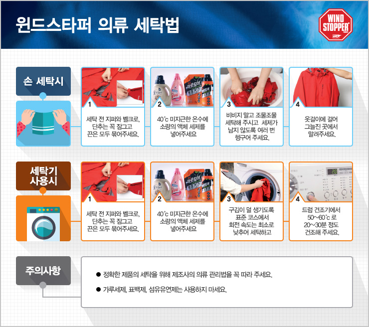 올바른세탁 이미지