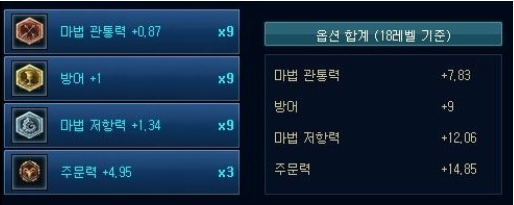 뚱굴이네 이미지