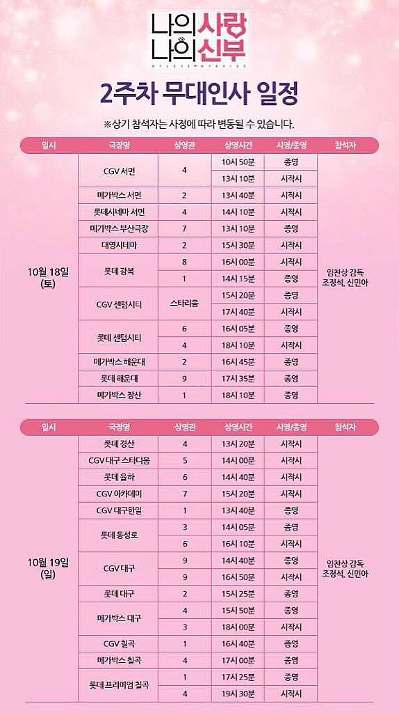 메가박스 부산극장 7관 이미지