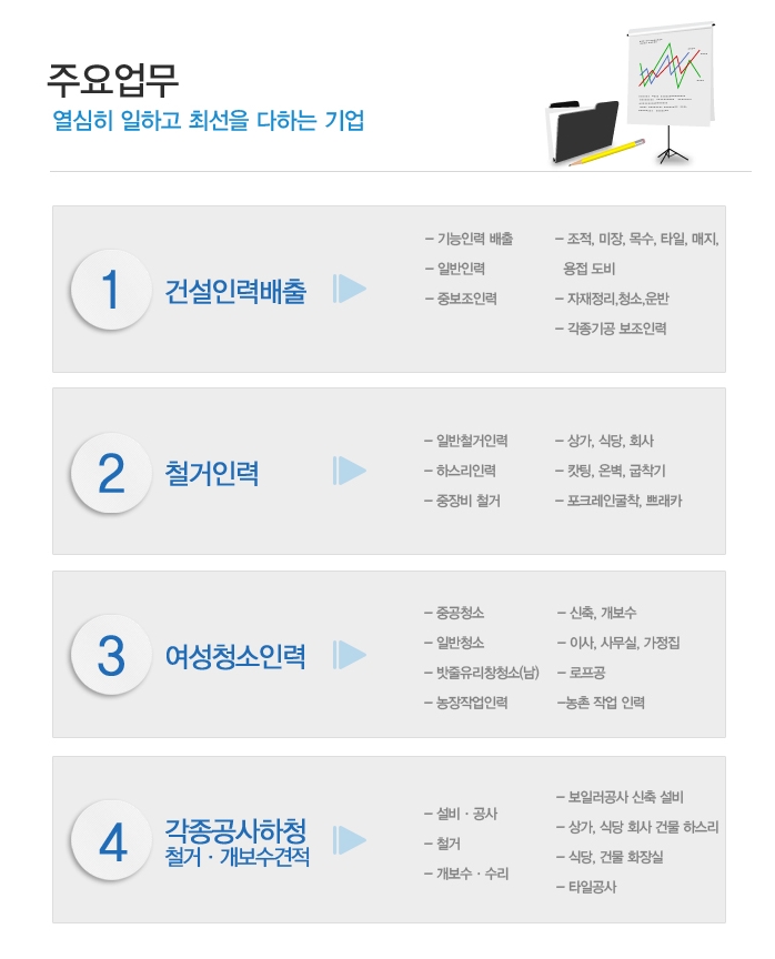 강남인력직업소개소 이미지