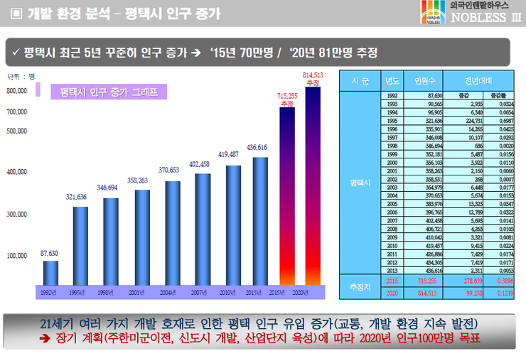화신전자 이미지