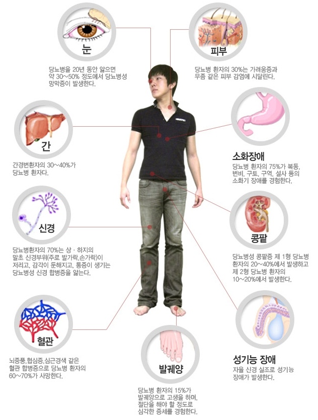 리우한의원 이미지