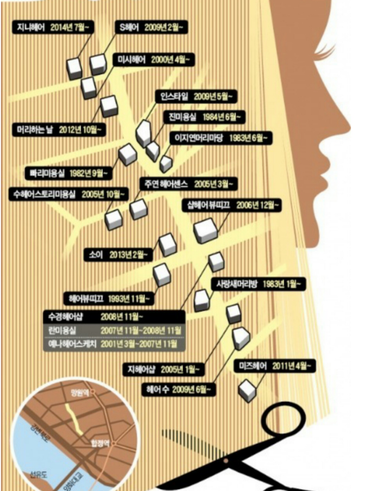 전미용실 이미지
