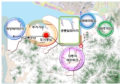 친환경그린시티 이미지