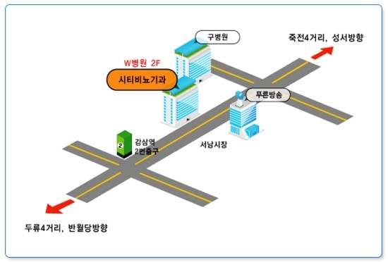 시티비뇨기과 이미지