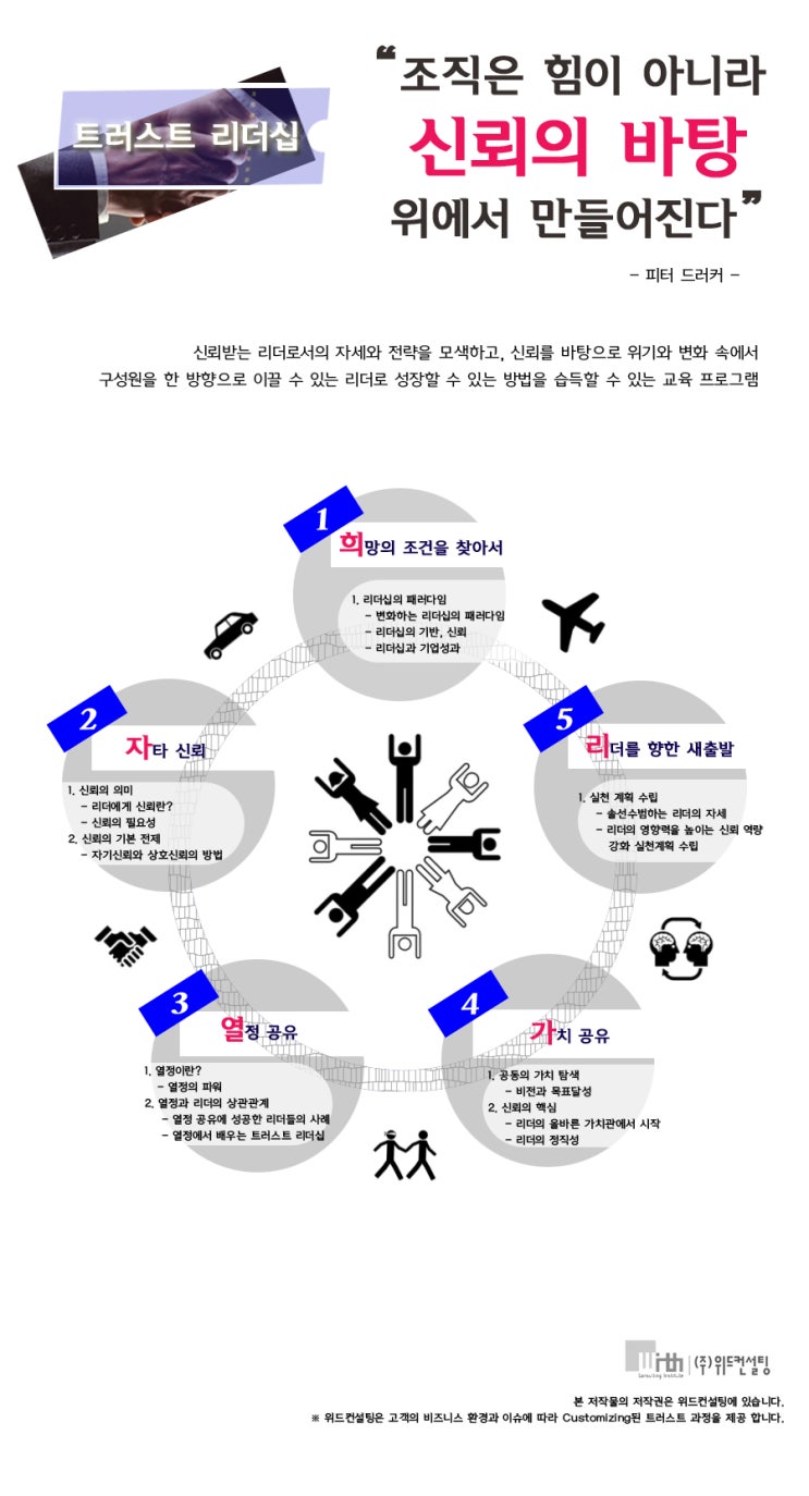 트러스트컨설팅 이미지