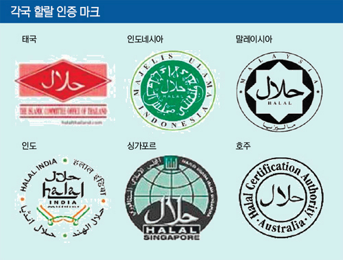 하람푸드 이미지