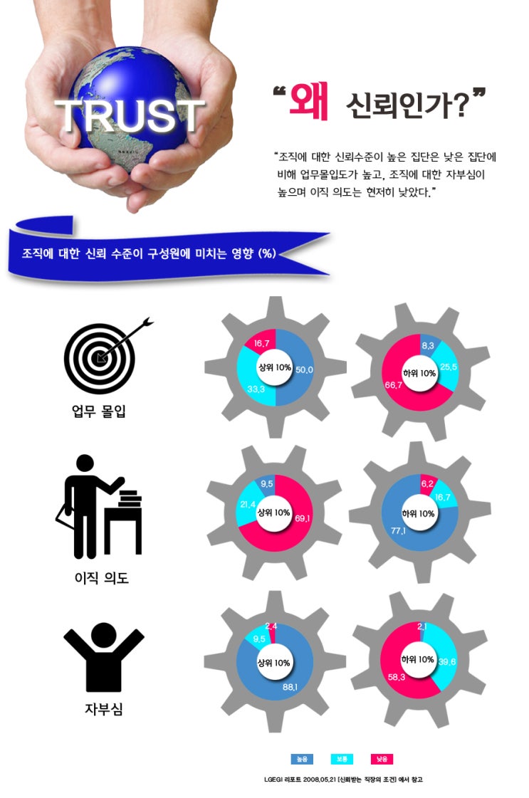 트러스트컨설팅 이미지